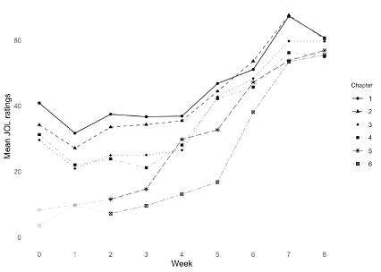 Abbildung_Janson_2026